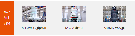 LM立式輥磨機、MTW歐版磨、5X歐版智能磨