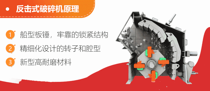 擊打式破碎，“多碎少磨”